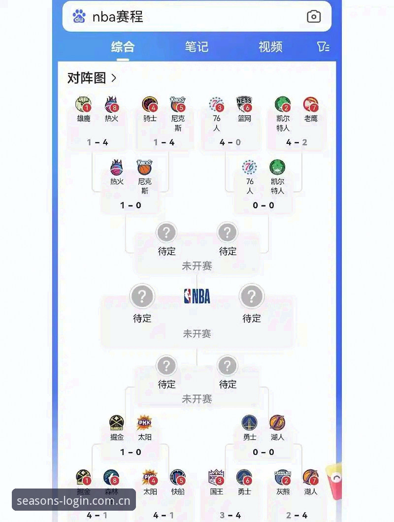四季体育平台赛程数据实用指南：从新手到老手的必备知识
